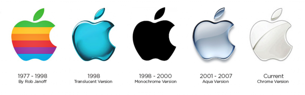 history of iphone logo