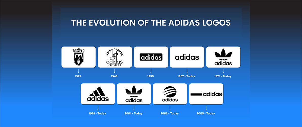 Adidas logo in 1924 hotsell