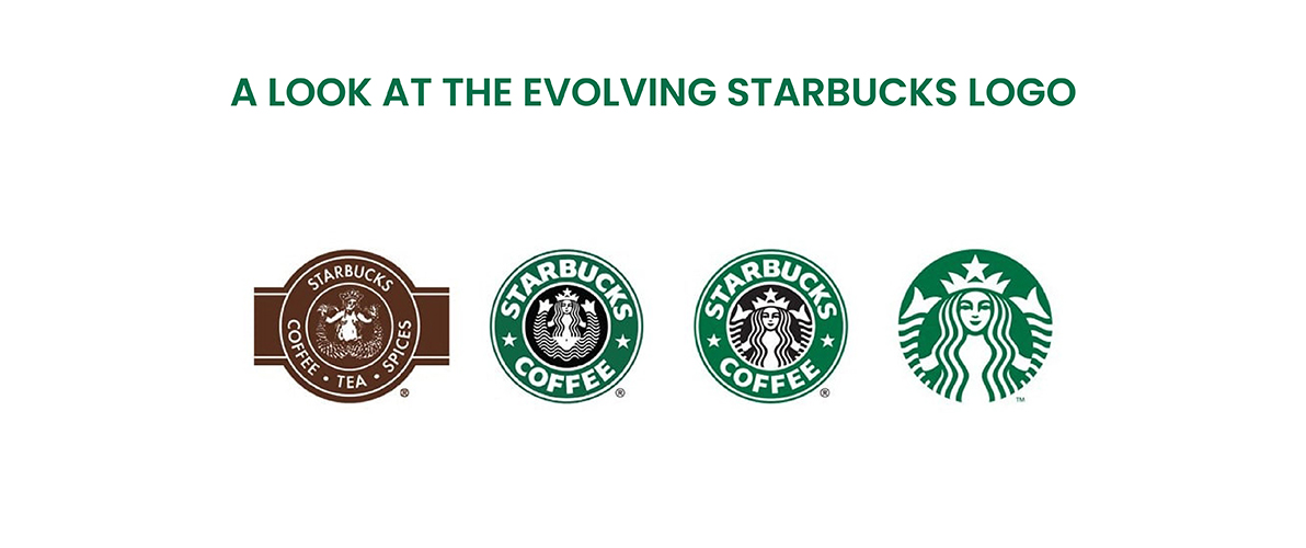 A Look at the Evolving Starbucks Logo