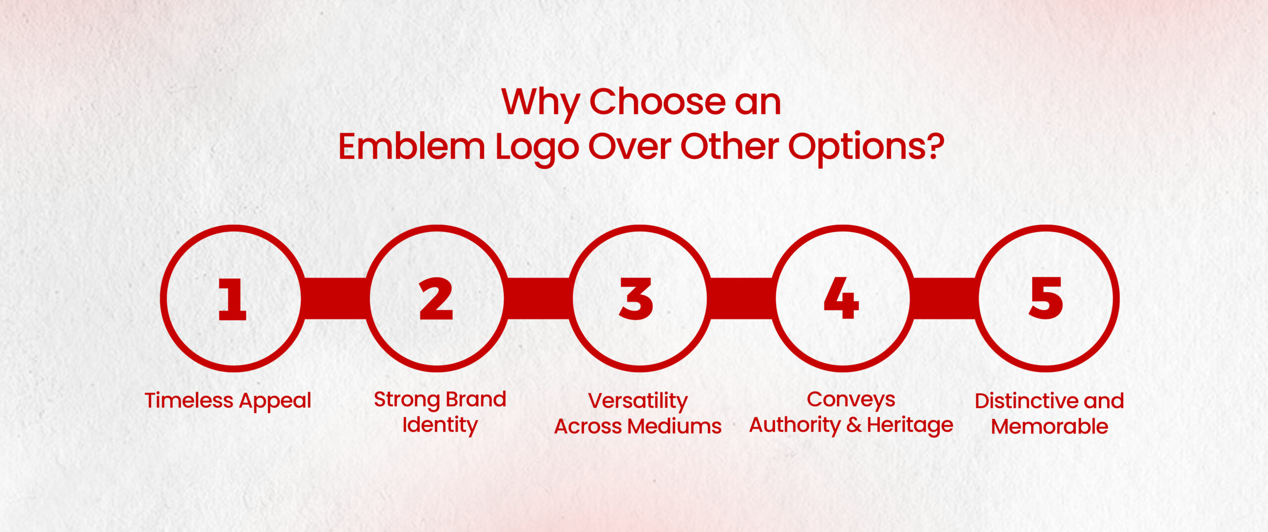 Why Choose an Emblem Logo Over Other Options?