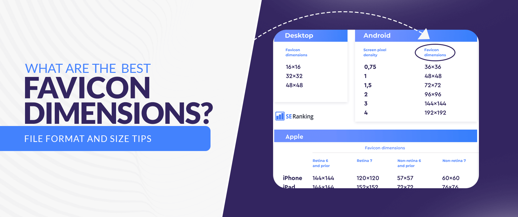 What Are the Best Favicon Dimensions? File Format and Size Tips